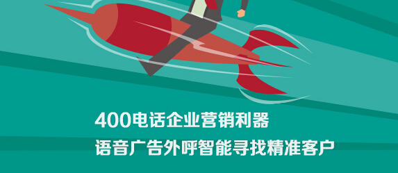 申請400電話需要哪些資料