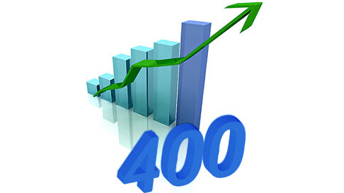 辦理實名400電話需要什么資料